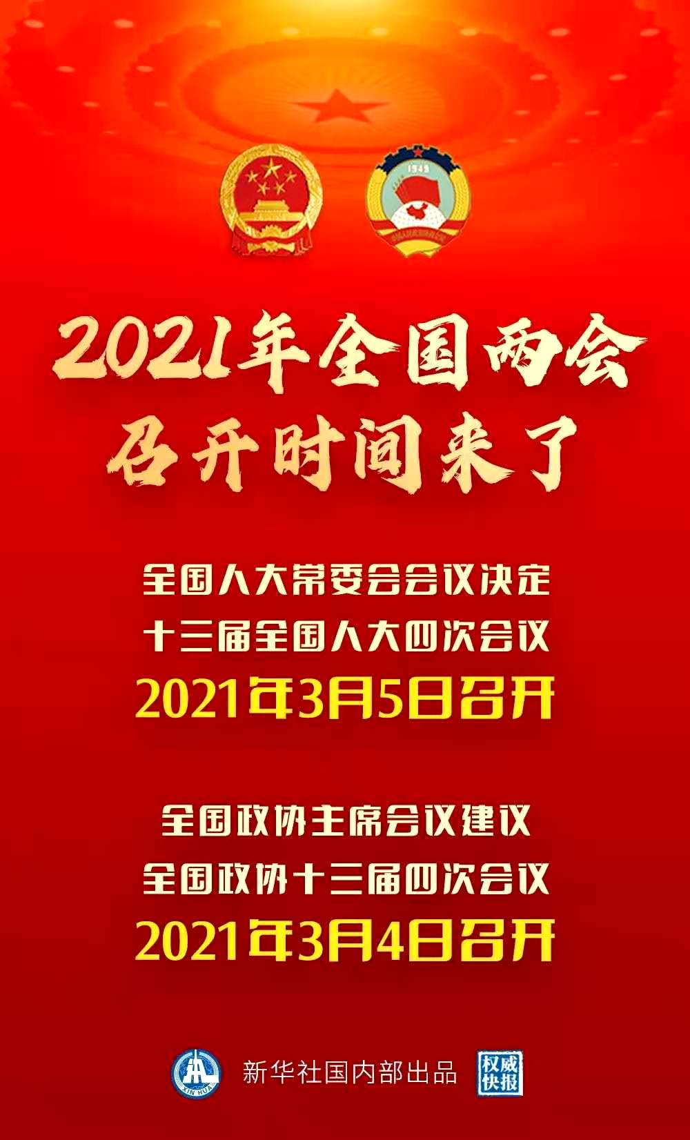 2021年全国两会召开时间定了!